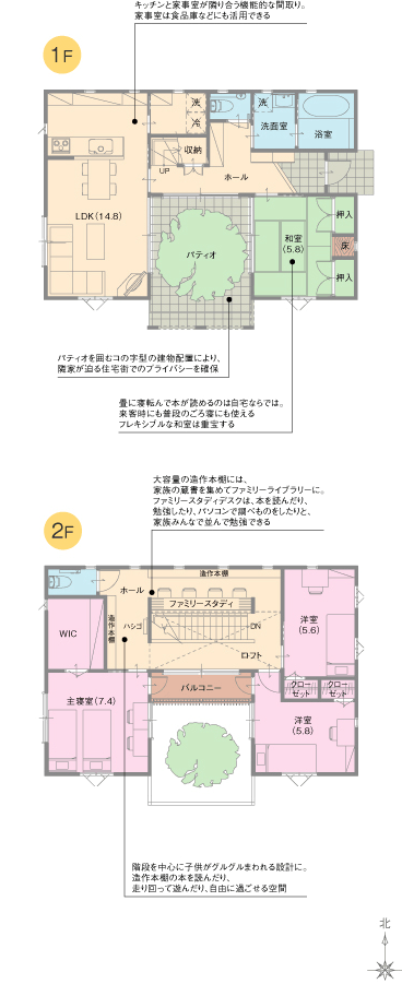 子育て住宅読書好きの子供が育つ家