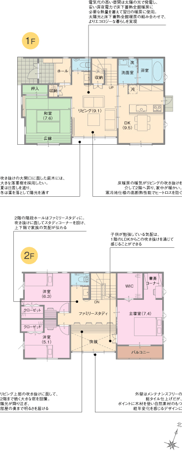エコライフ</span>太陽とともに暮らす家