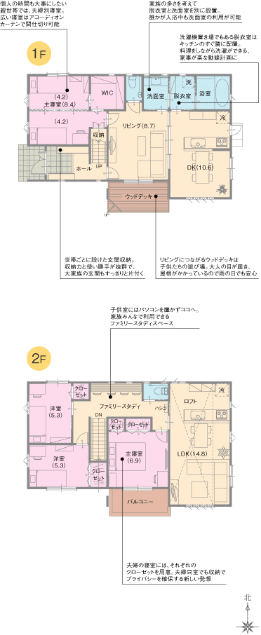 二世帯住宅Double Kitchen House