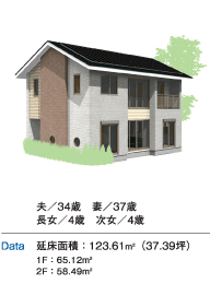 エコライフ太陽とともに暮らす家
