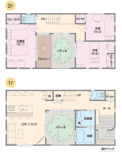 プライベートパティオのある家