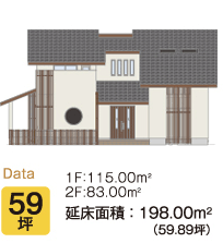 光庭を囲む家